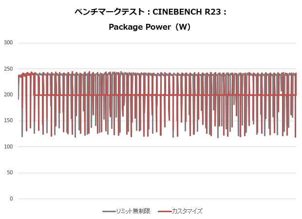 lt520_004_r23_package_620x450