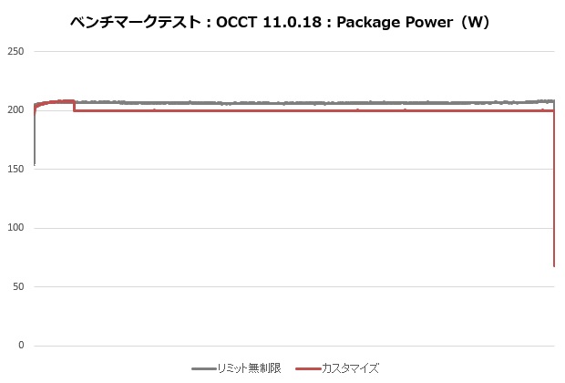lt520_007_package_clock_620x420