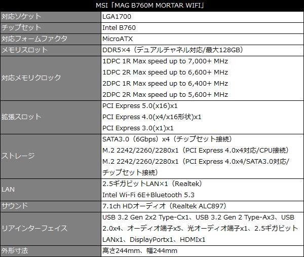 mag_b760m_001_spec_600x507