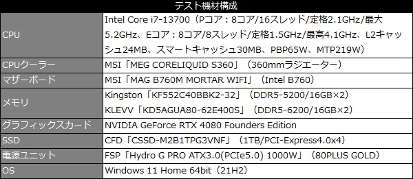 mag_b760m_101_testspec_600x261