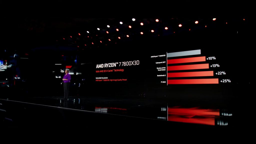 ryzen_9_7950x3d_1024x576f