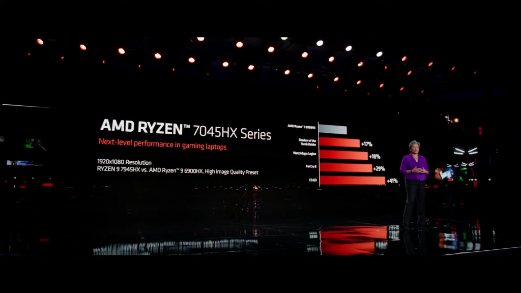 ryzen_9_7950x3d_1024x576h