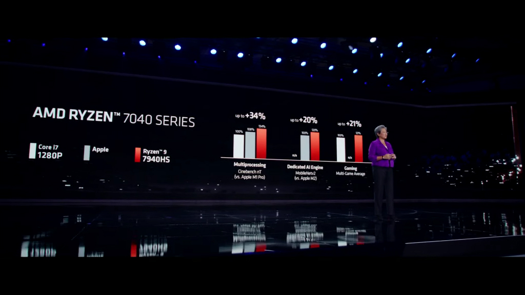 ryzen_9_7950x3d_1024x576k