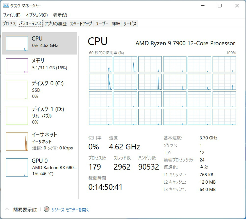 ryzen_7000_101_task_864x768