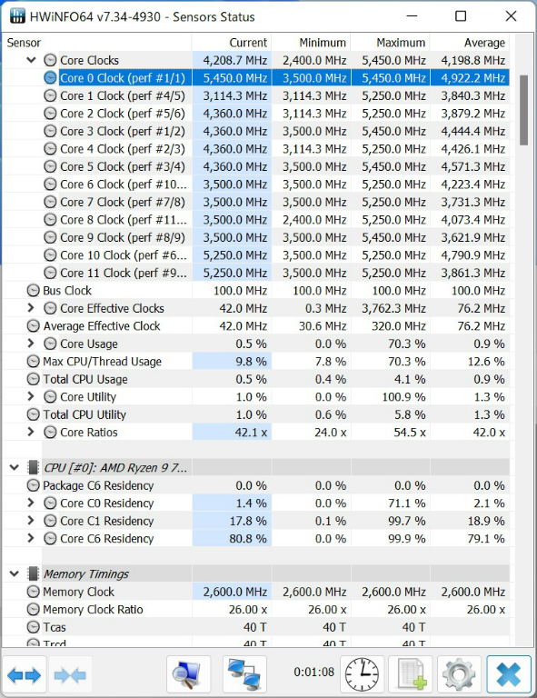 ryzen_7000_104_hwinfo_591x768