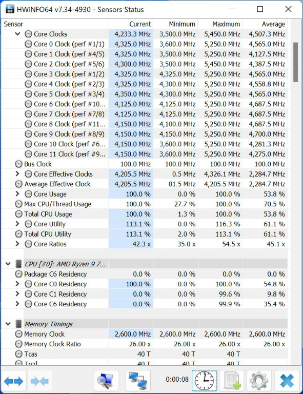 ryzen_7000_105_hwinfo_591x768
