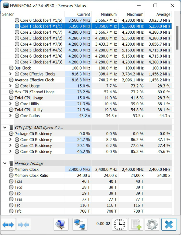 ryzen_7000_109_hwinfo_591x768