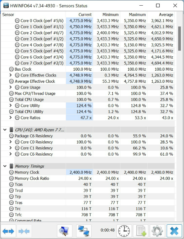 ryzen_7000_110_hwinfo_591x768