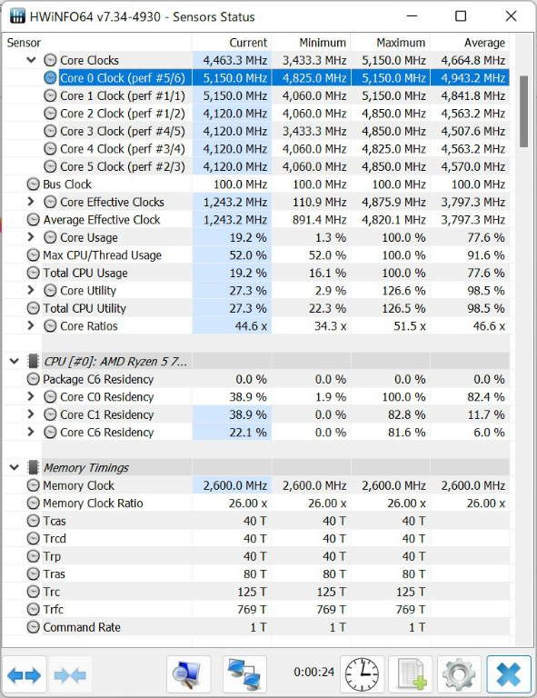 ryzen_7000_114_hwinfo_591x768