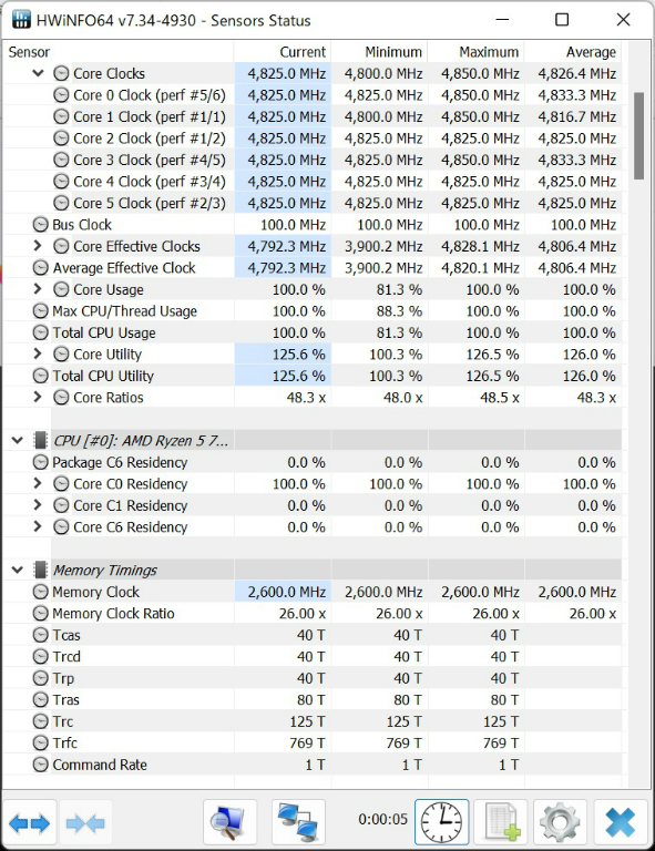 ryzen_7000_115_hwinfo_591x768