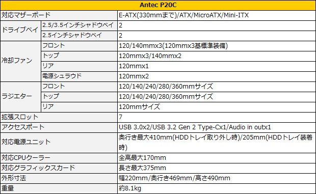 p20c_spec