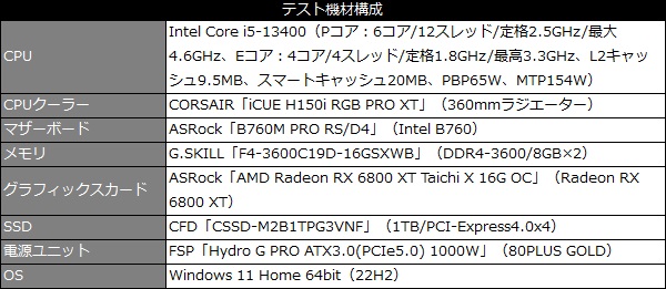 b760m_pro_rsd4_101_testspec_600x261