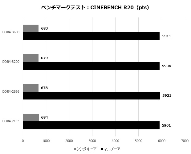 b760m_pro_rsd4_001_R20_620x500