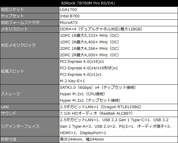 b760m_pro_rsd4_001_spec_600x485