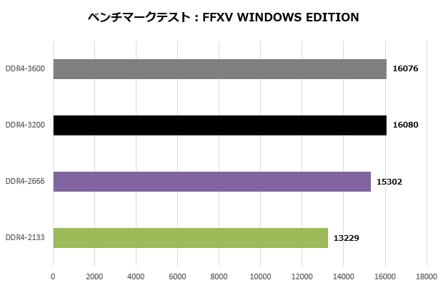 b760m_pro_rsd4_005_ff15_620x400