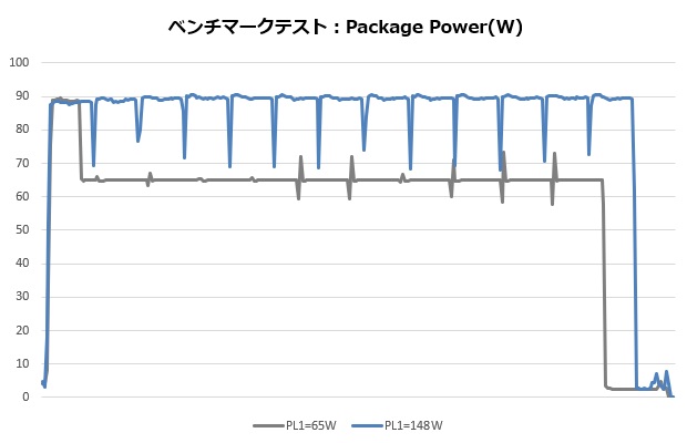 b760m_pro_rsd4_201_Package_620x400