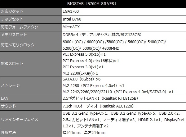 b760m_silver_review_02