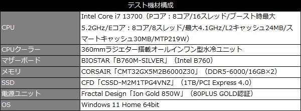 b760m_silver_review_41