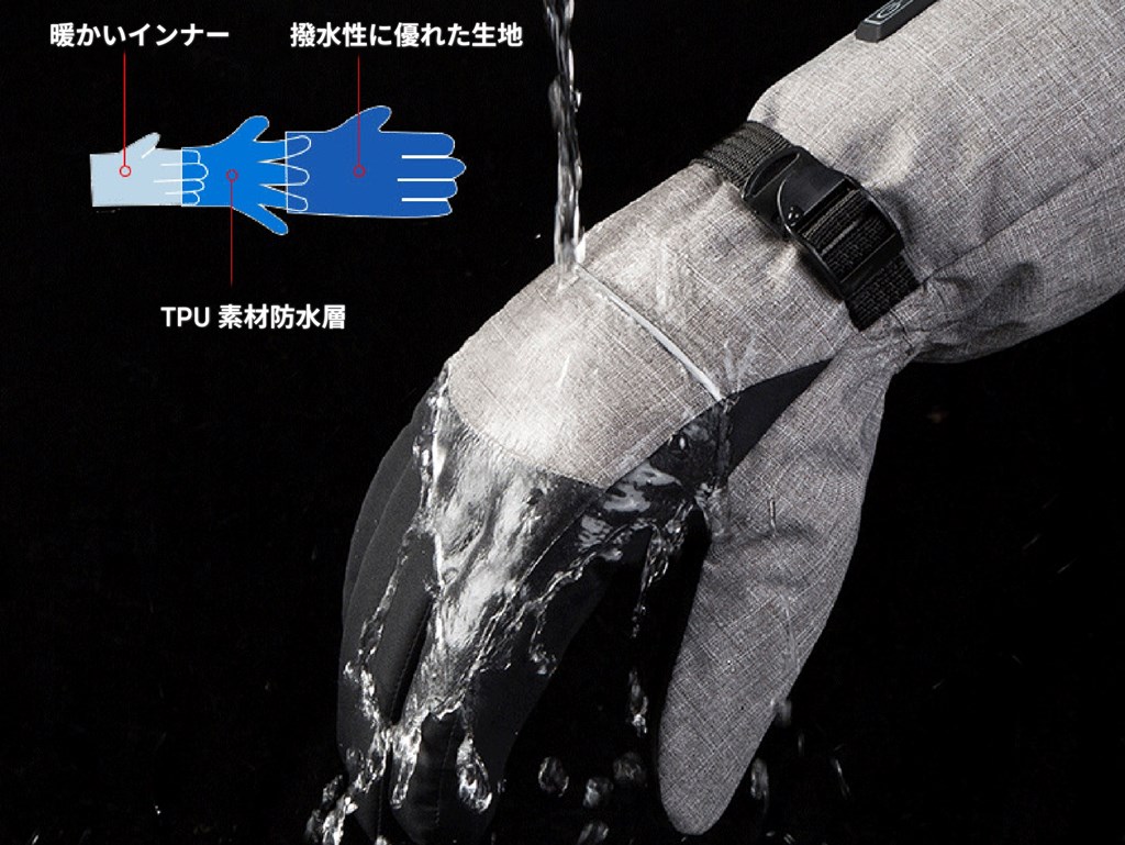 GeeGloves_1024x768d
