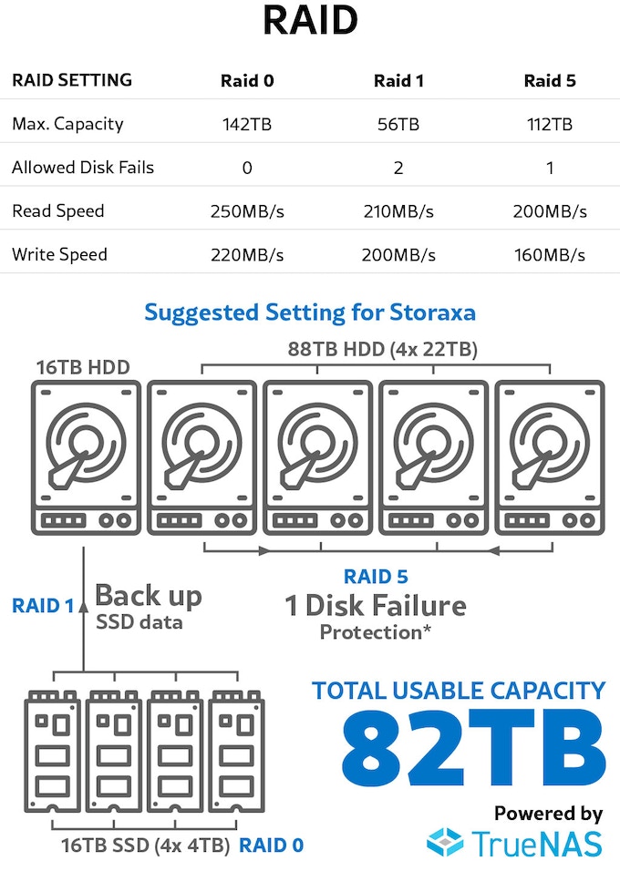 Storaxa_06