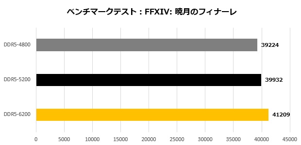 z790_valkyrie_006_ff14_620x300