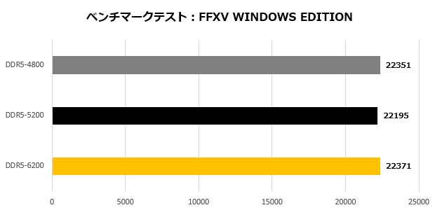 z790_valkyrie_007_ff15_620x300