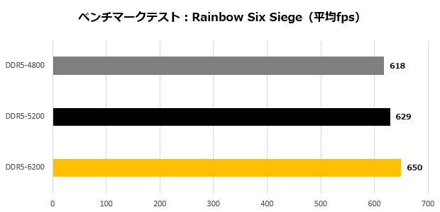 z790_valkyrie_008_r6s_620x300