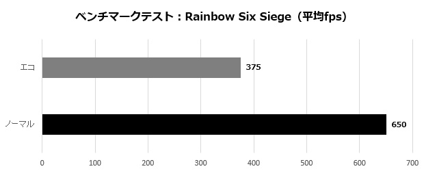 z790_valkyrie_106_r6s_620x250