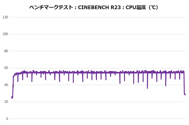 t120_202_cine_temp_620x410