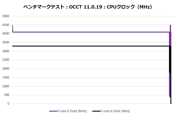 t120_203_occt_clock_620x410