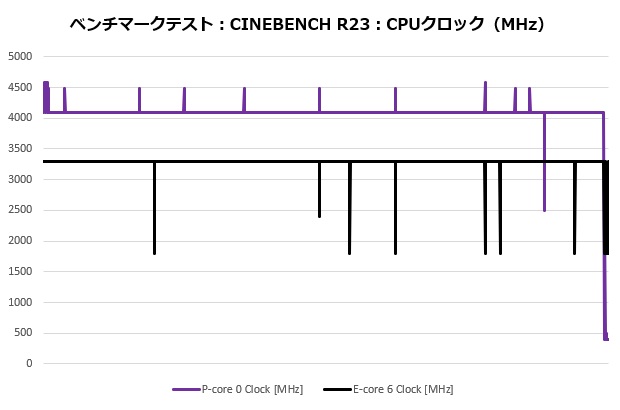 t120_204_cine_clock_620x410