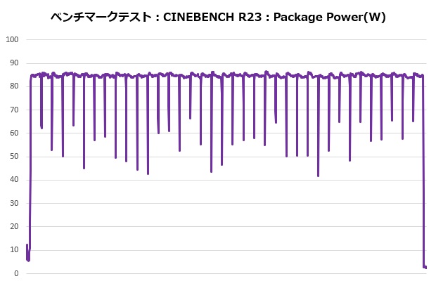 t120_206_cine_power_620x420