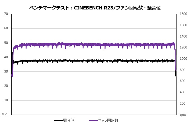 t120_208_cine_sound_fan_620x410
