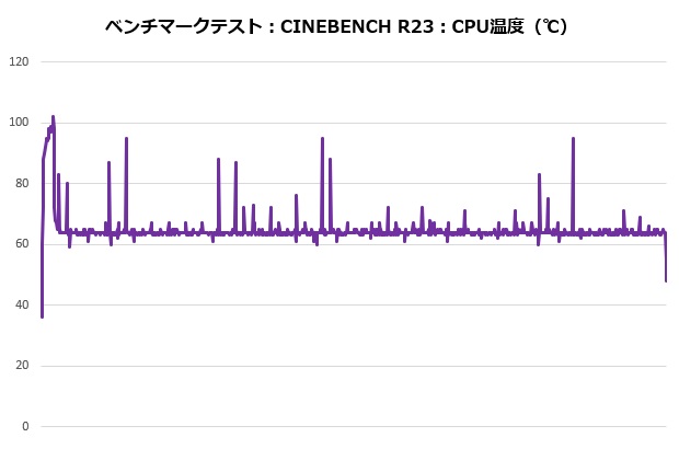 t120_302_cine_temp_620x410