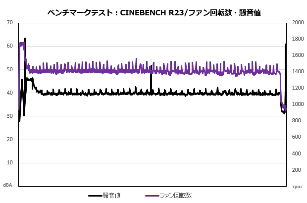 t120_308_cine_sound_fan_620x410