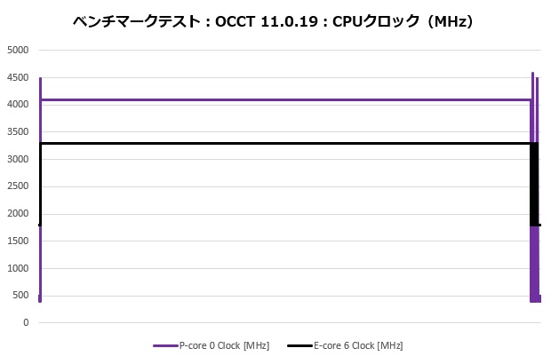 t120_rgb_003_occt_clock_620x410
