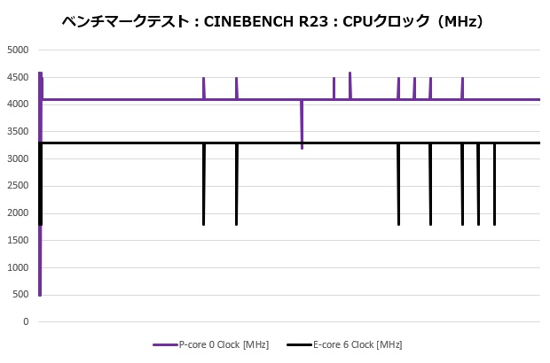 t120_rgb_004_cine_clock_620x410
