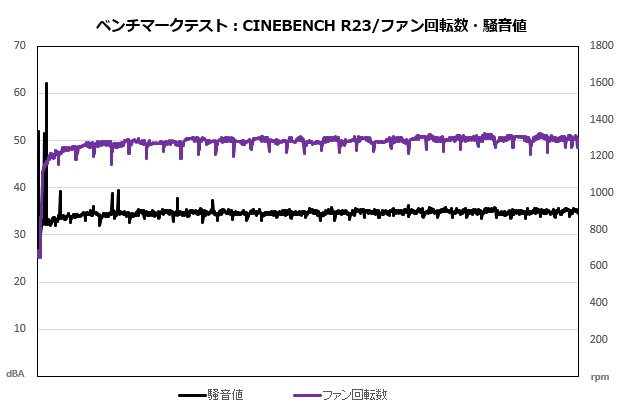 t120_rgb_008_cine_sound_fan_620x410
