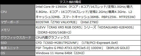 t120_rgb_102_testspec_600x239