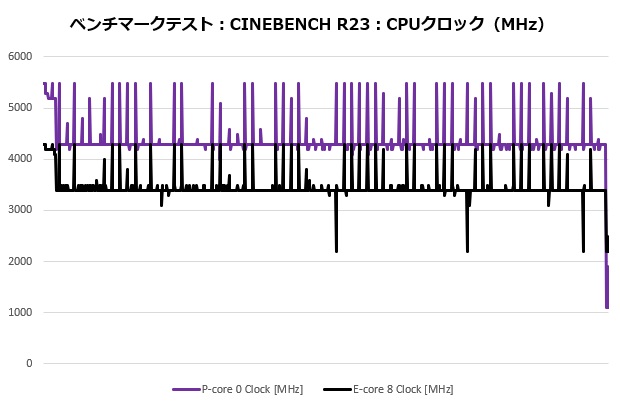 t120_rgb_104_cine_clock_620x410