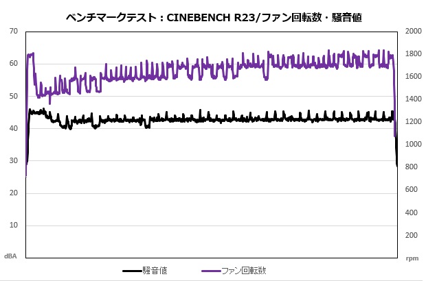 t120_rgb_108_cine_sound_fan_620x410