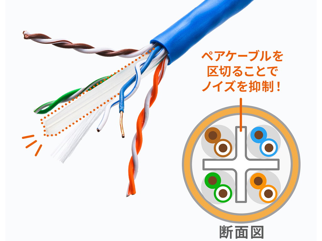 500-LAN6A-CB100BL_04