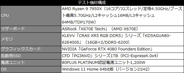 pg5nfz_002_testspec_600x239