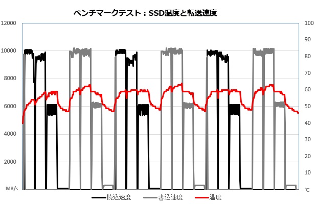 pg5nfz_001_temp_620x400