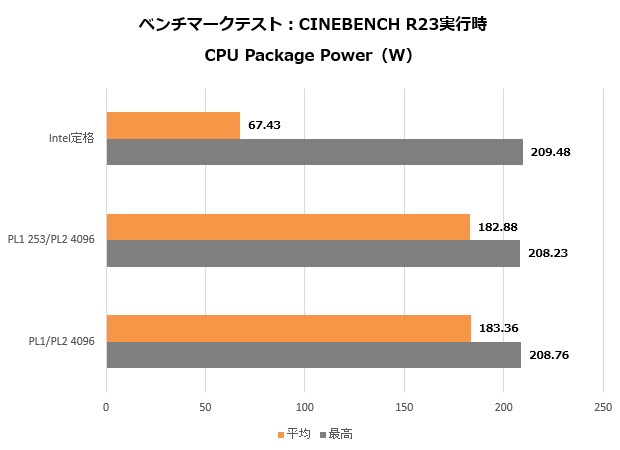 b760_ds3h_ddr4_002_vrm_620x450