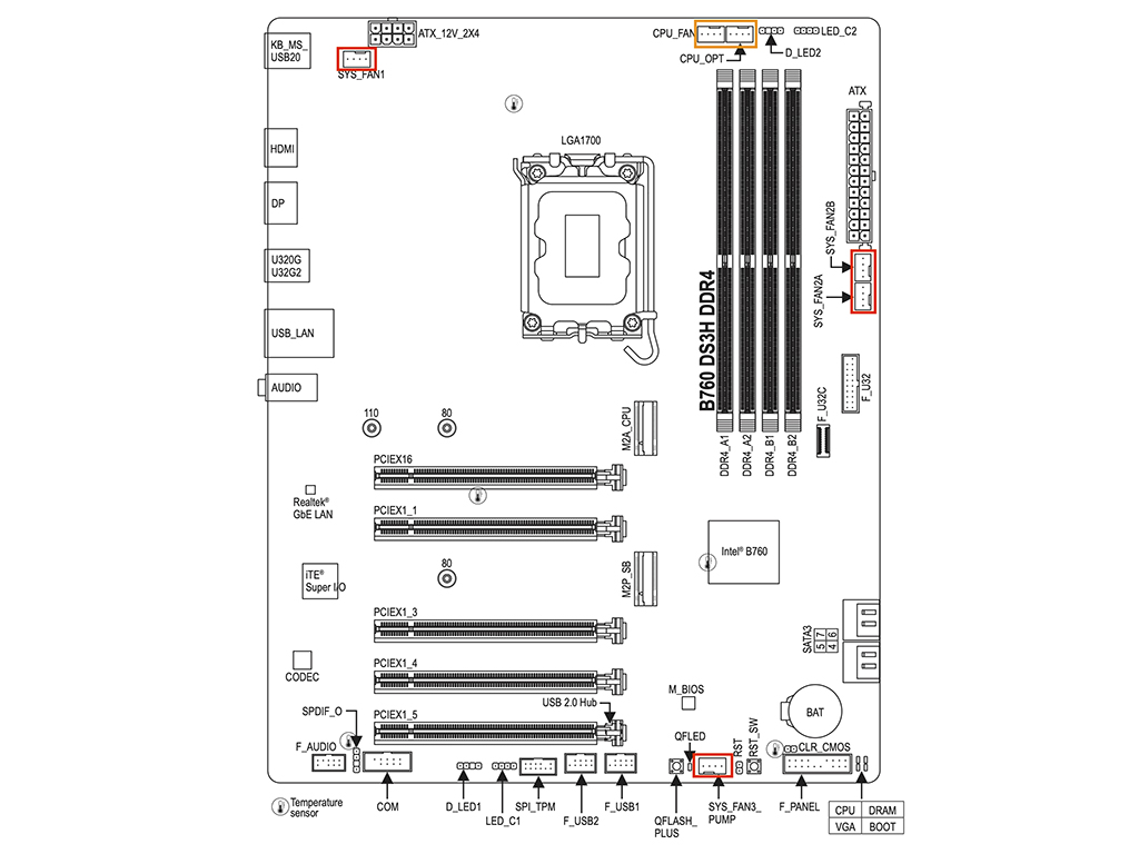 b760_ds3h_ddr4_100