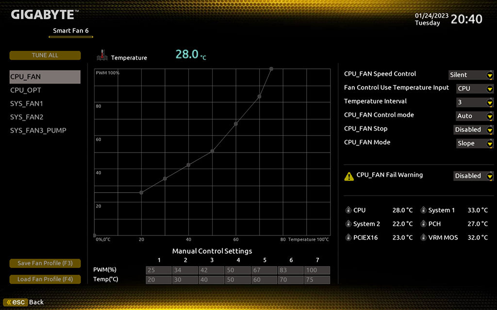 b760_ds3h_ddr4_70