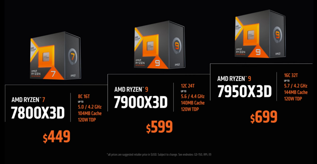 ryzen_7000x3d_1024x768d