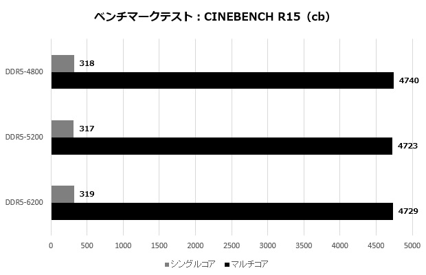 tuf_gaming_b650_plus_wifi_003_R15_620x400