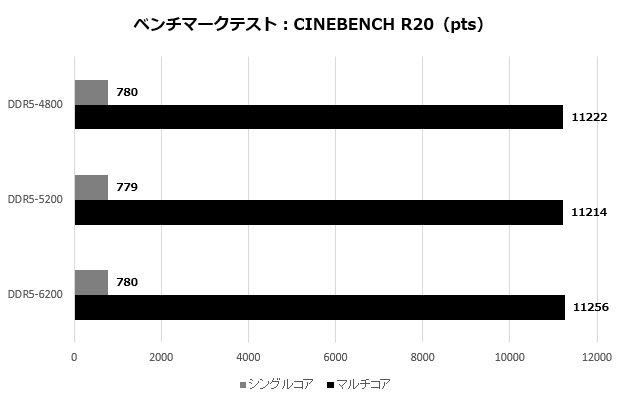 tuf_gaming_b650_plus_wifi_004_R20_620x400